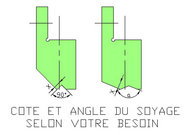 INSERT POINCON ET MATRICE