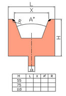 MATRICE AUTRES VES SUR DEMANDE