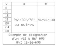 EXEMPLE DE REFERENCE